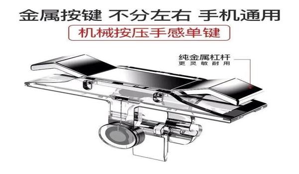 和平精英自带物理辅助神器